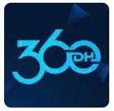 CÔNG TY TNHH TRUYỀN THÔNG VÀ QUẢNG CÁO 360DH